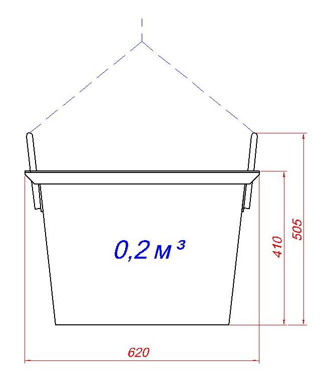 Ящик будівельний 0,2 куб.м.