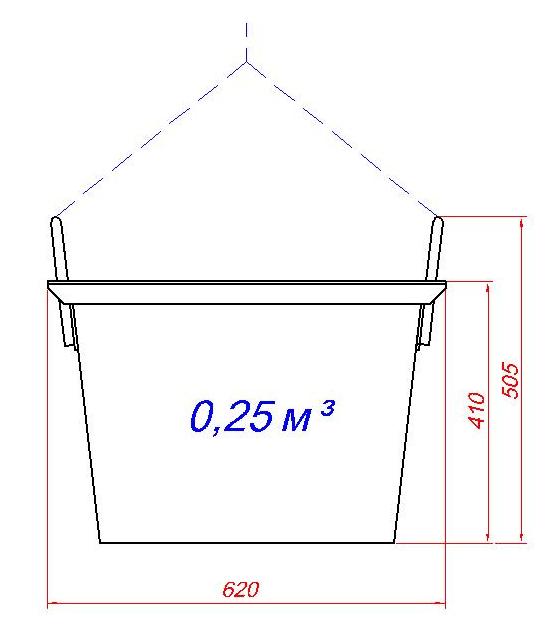 Ящик будівельний 0,25 куб.м.