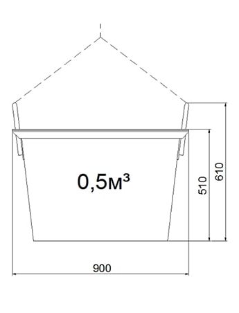 Ящик строительный 0,5 куб.м.